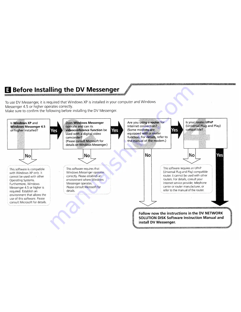 Canon ELURA 50 User Manual Download Page 342