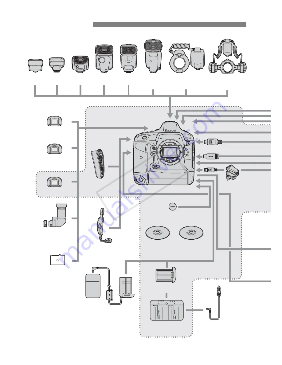 Canon EOC-1DX Скачать руководство пользователя страница 356