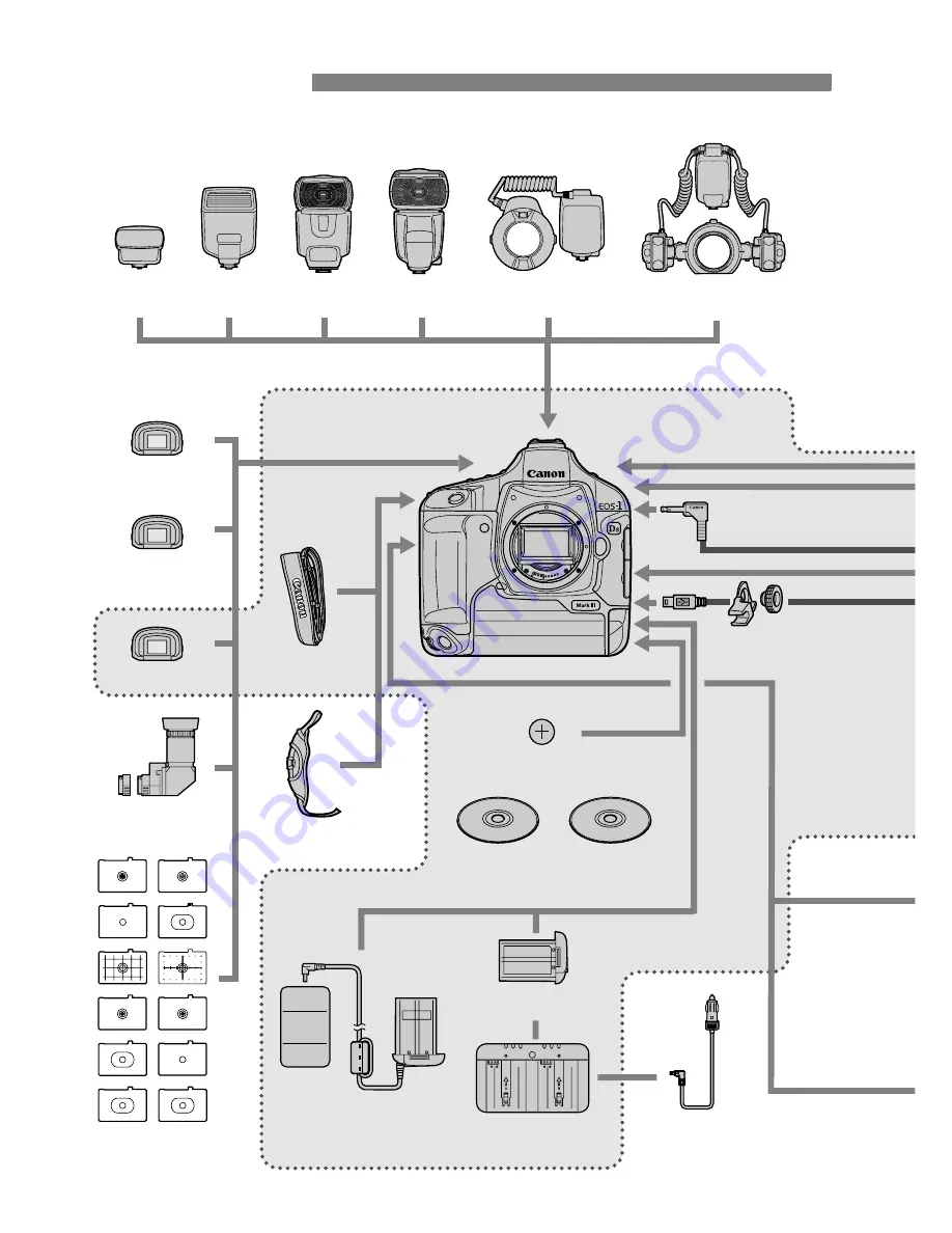 Canon EOS 1Ds Mark III Скачать руководство пользователя страница 194