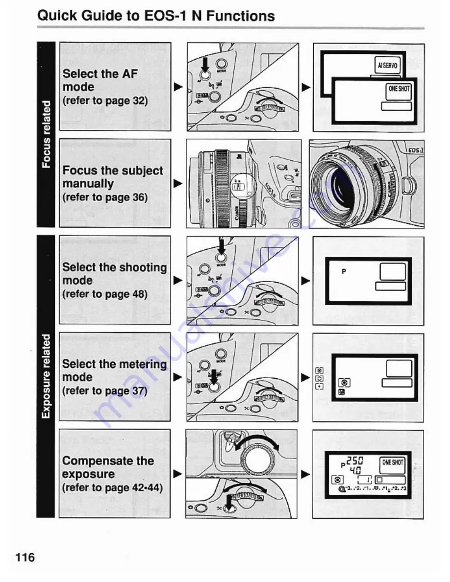 Canon EOS 1N Instruction Manual Download Page 116