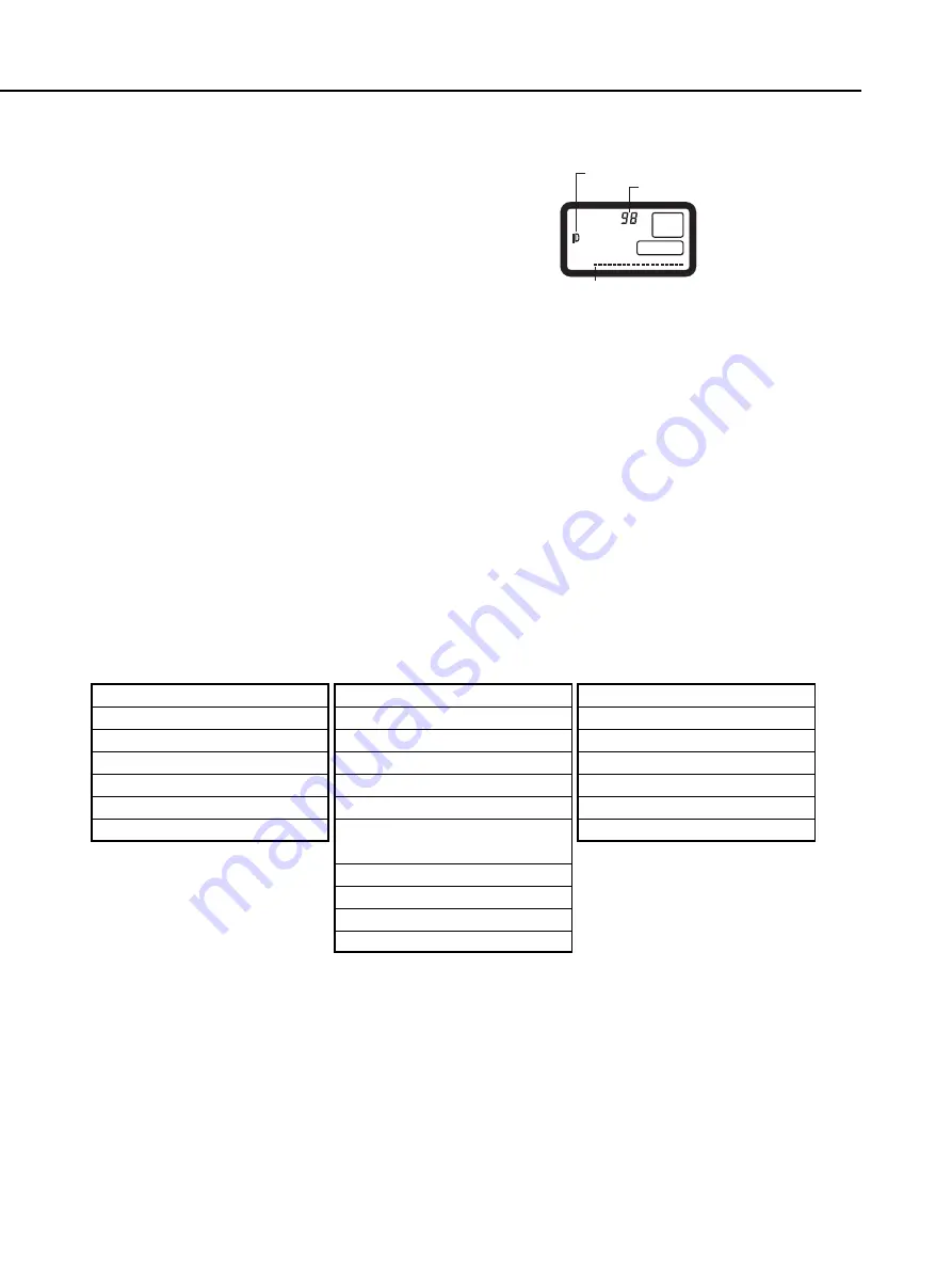 Canon EOS 1V Service Manual Download Page 12