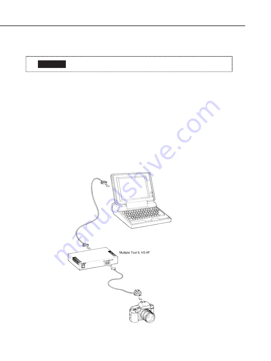 Canon EOS 1V Service Manual Download Page 58