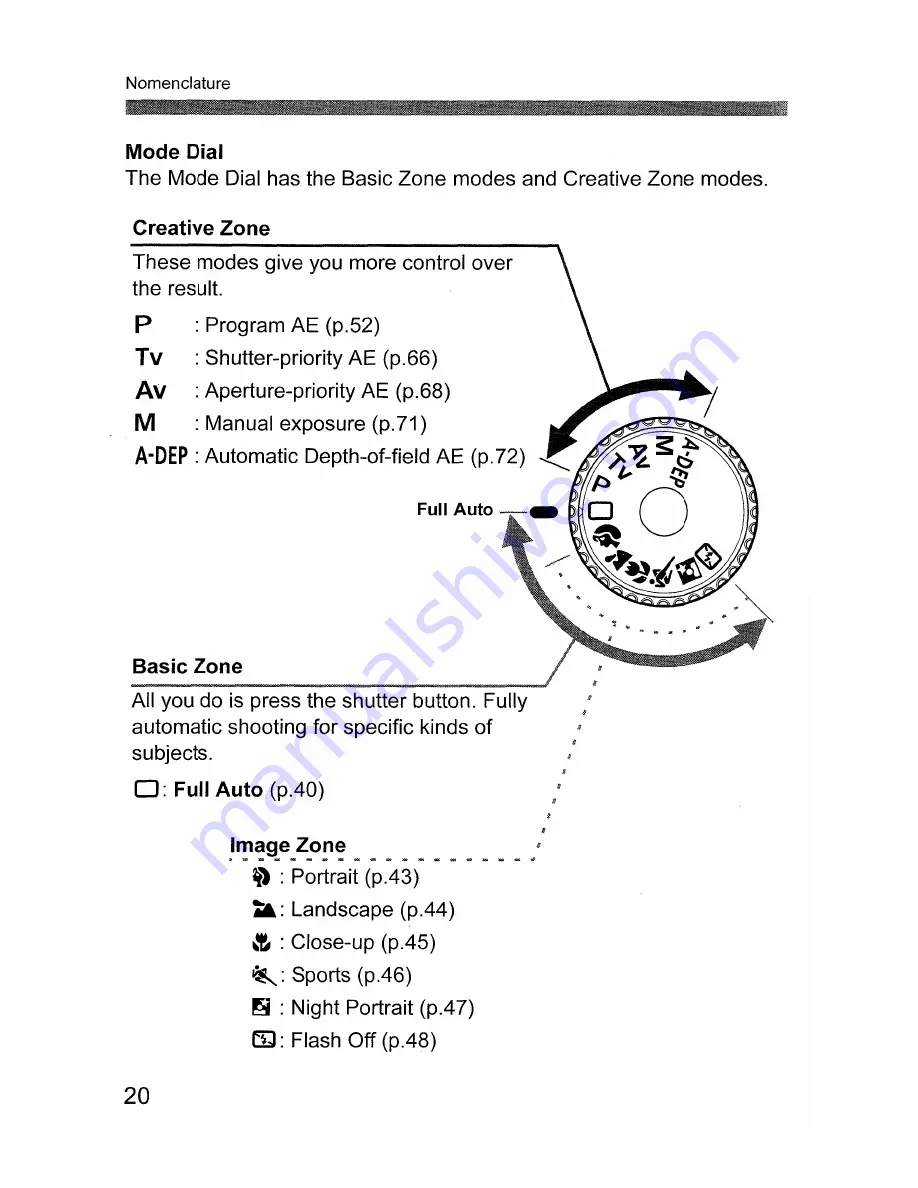 Canon EOS 400D Digital Instruction Manual Download Page 20