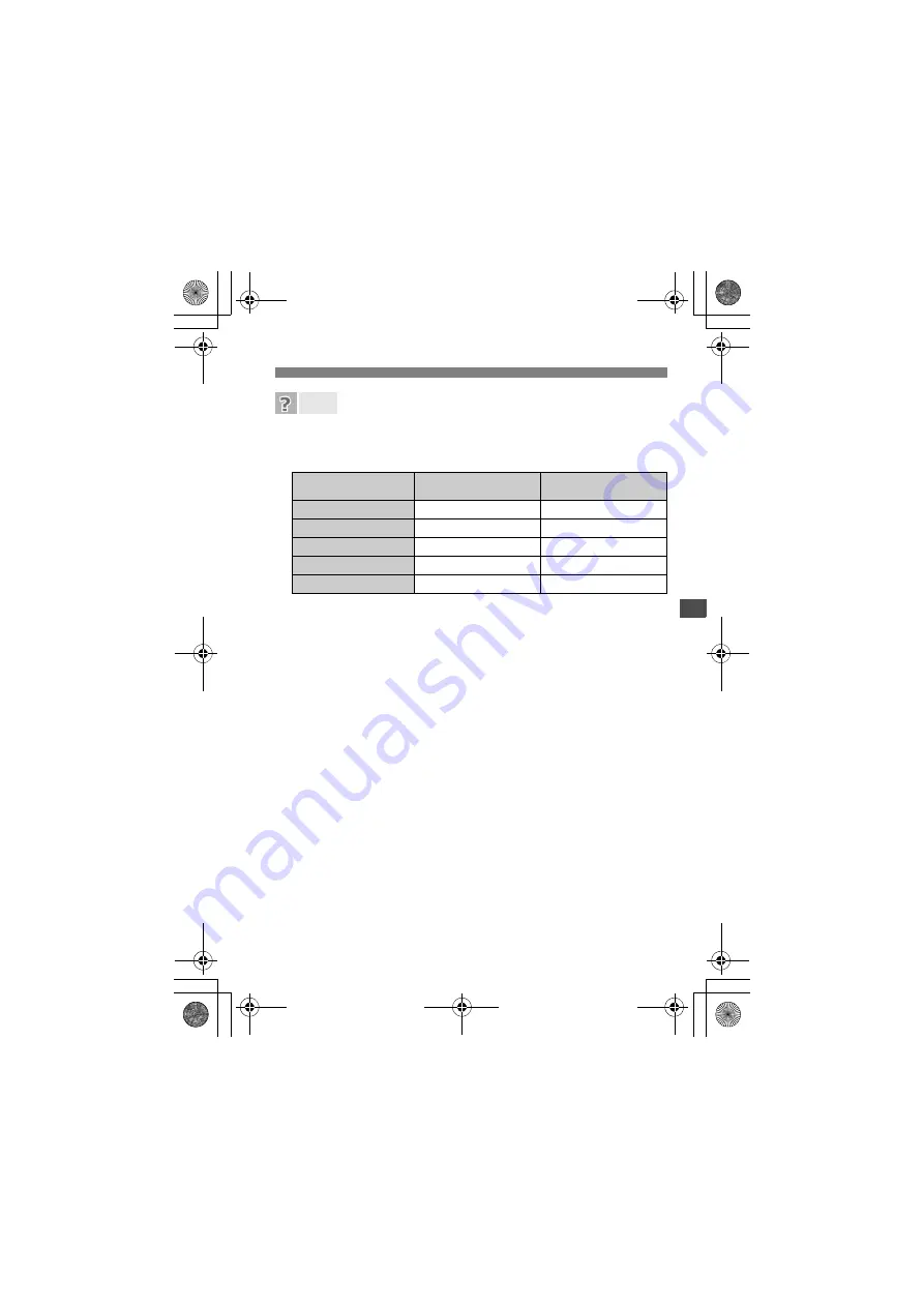 Canon EOS 5D Marc 3 Instruction Manual Download Page 185