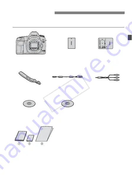 Canon EOS 5D Mark II Скачать руководство пользователя страница 3