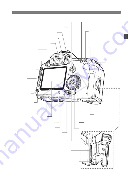 Canon EOS 5D Mark II Скачать руководство пользователя страница 17