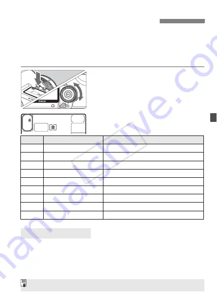 Canon EOS 5D Mark II Instruction Manual Download Page 65