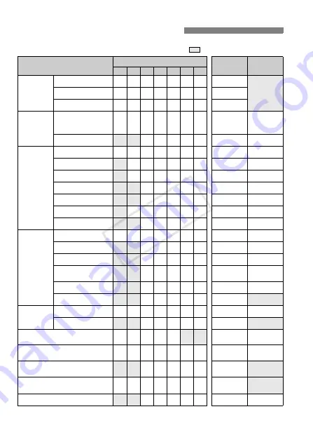 Canon EOS 5D Mark II Instruction Manual Download Page 218