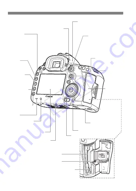 Canon EOS 5D Mark III Instruction Manual Download Page 20