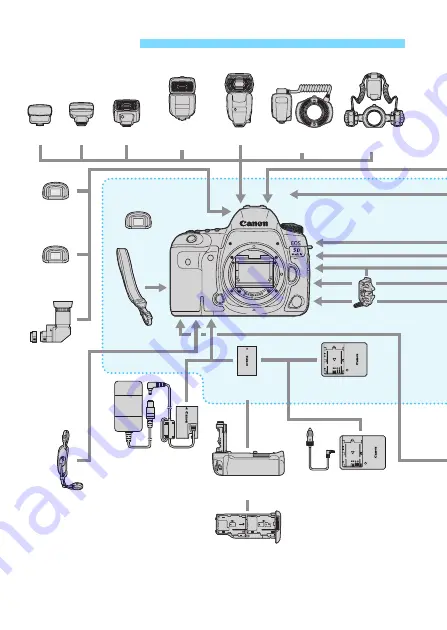 Canon EOS 5D MARK IV Скачать руководство пользователя страница 526