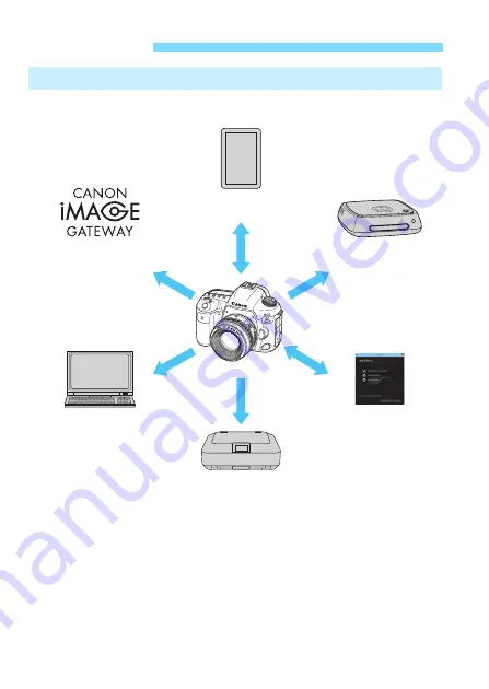 Canon EOS 5D MARK IV Скачать руководство пользователя страница 616