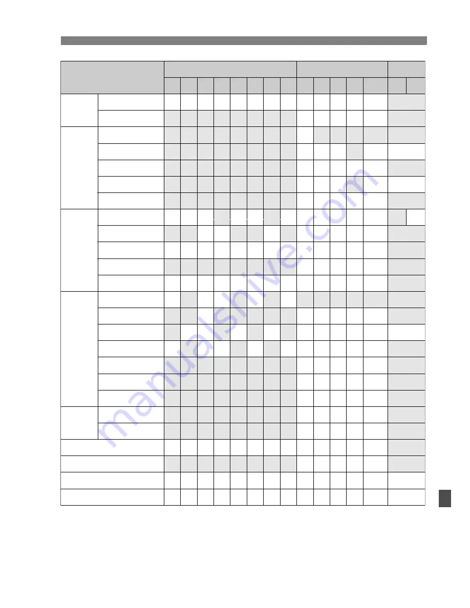 Canon EOS 600D Instruction Manual Download Page 269