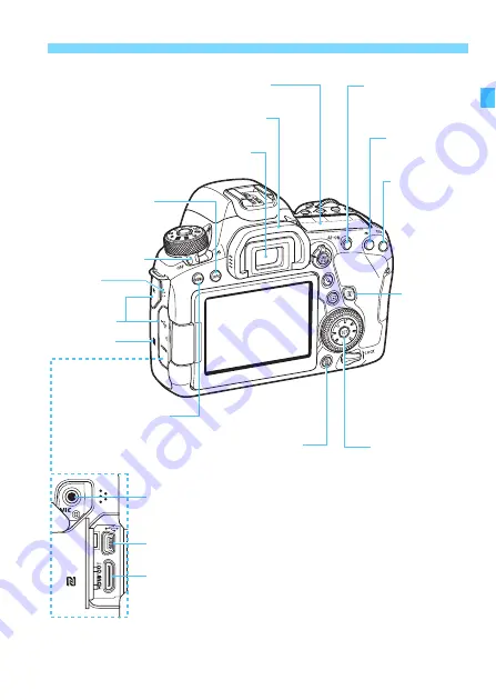 Canon EOS 6D Mark II Скачать руководство пользователя страница 29