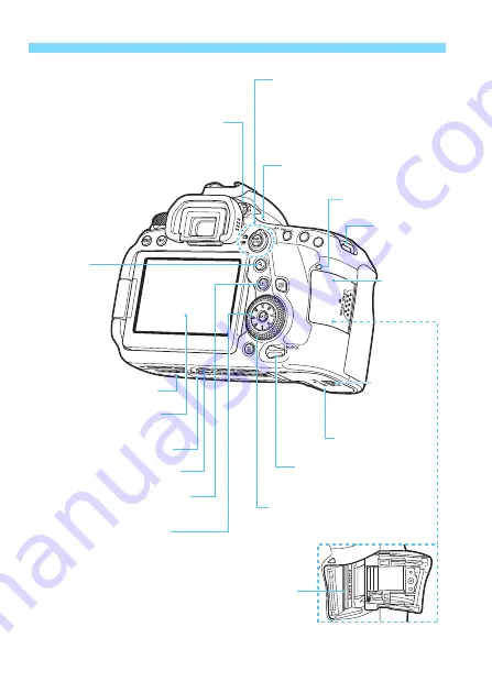 Canon EOS 6D Mark II Скачать руководство пользователя страница 30