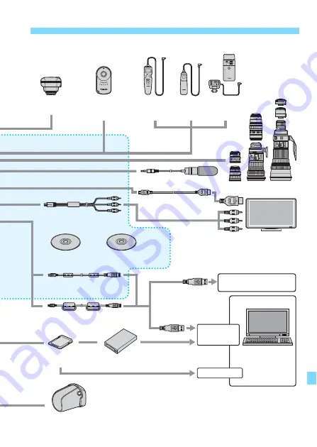 Canon EOS 6D Instruction Manual Download Page 355