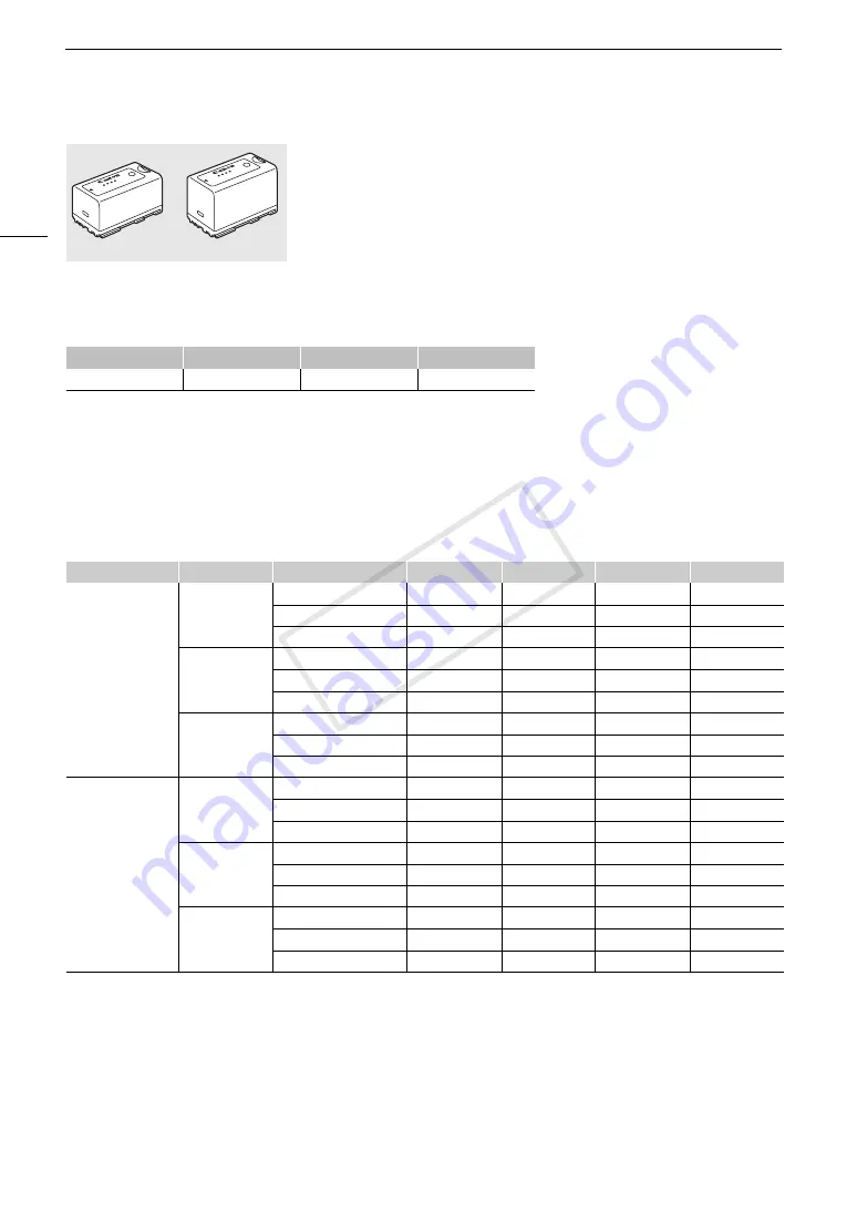 Canon EOS C100 Instruction Manual Download Page 156