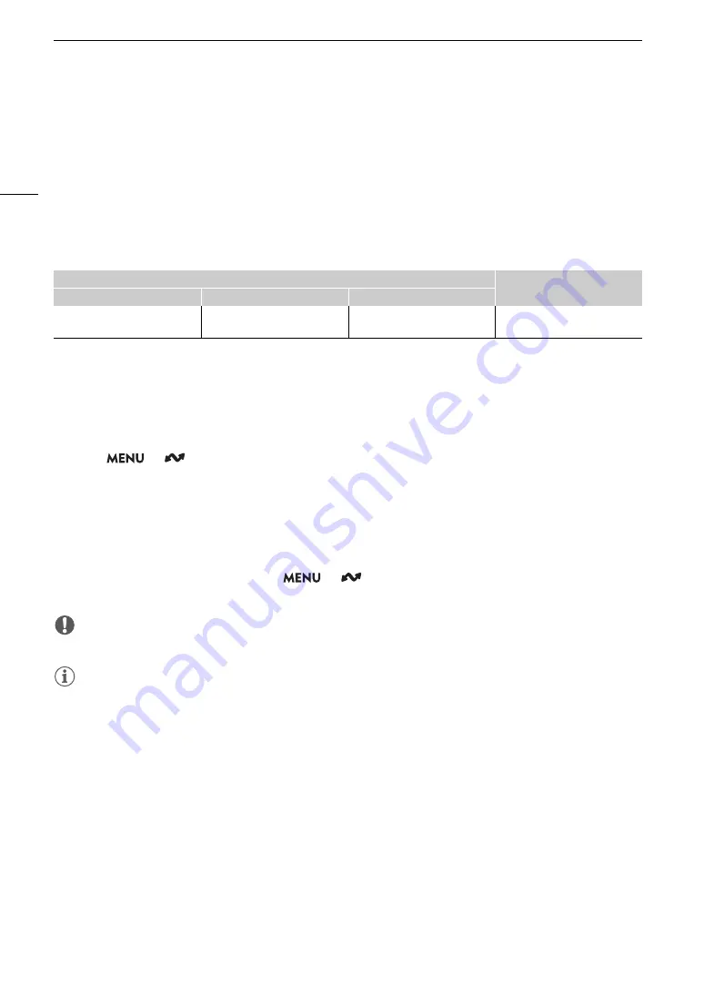 Canon EOS C500 Mark II Instruction Manual Download Page 170