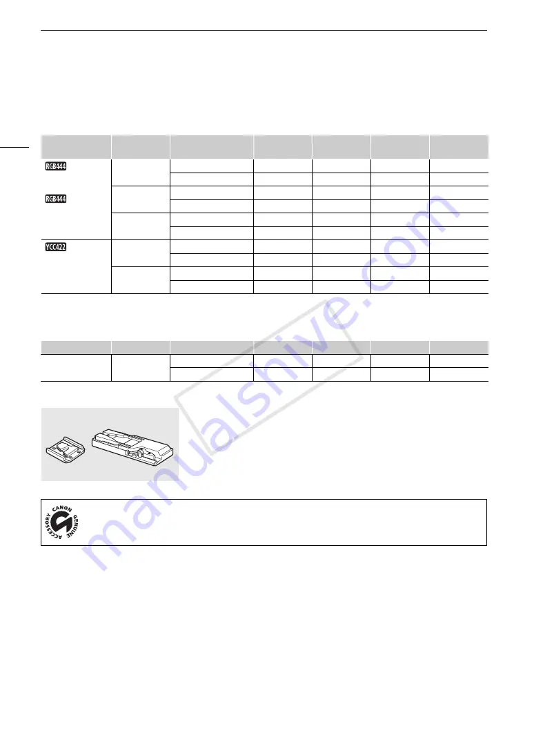 Canon EOS C500 Instruction Manual Download Page 200