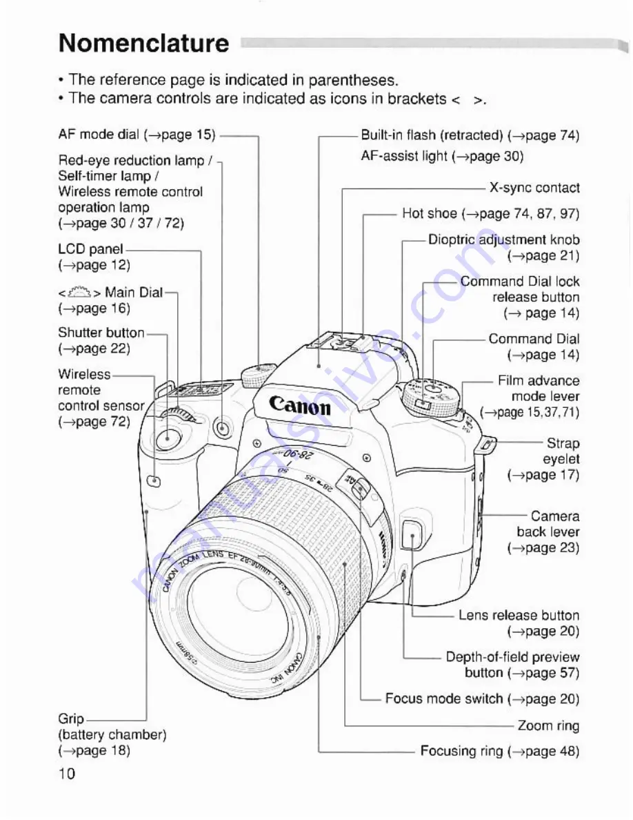 Canon EOS ELAN 7/7E Скачать руководство пользователя страница 10