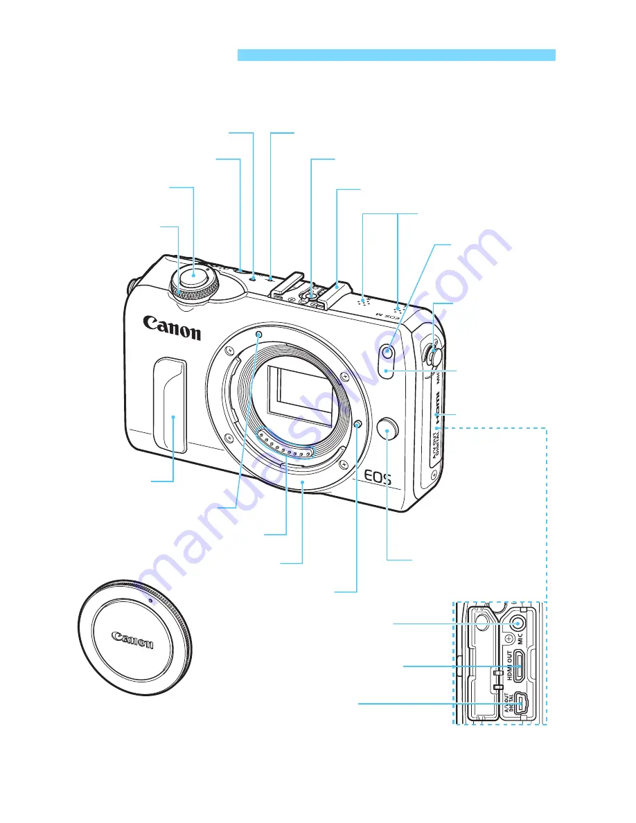 Canon EOS M Скачать руководство пользователя страница 122