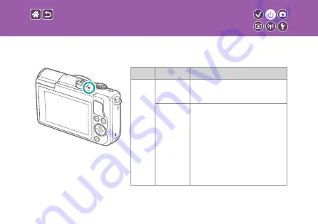 Canon EOS M100 Скачать руководство пользователя страница 68