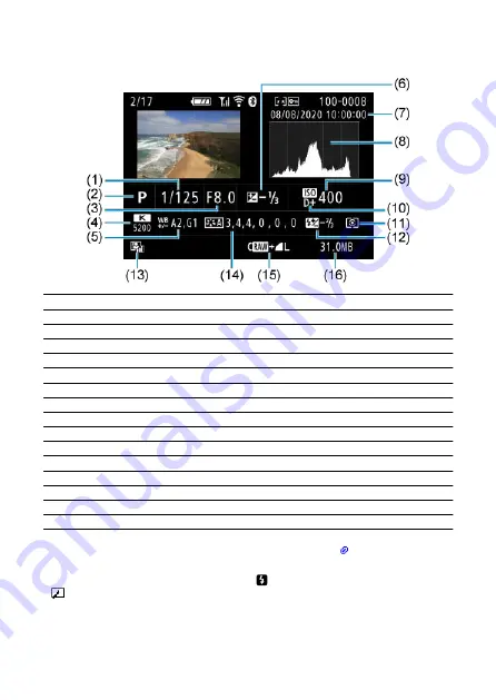 Canon EOS M50 Mark II Advanced User'S Manual Download Page 692