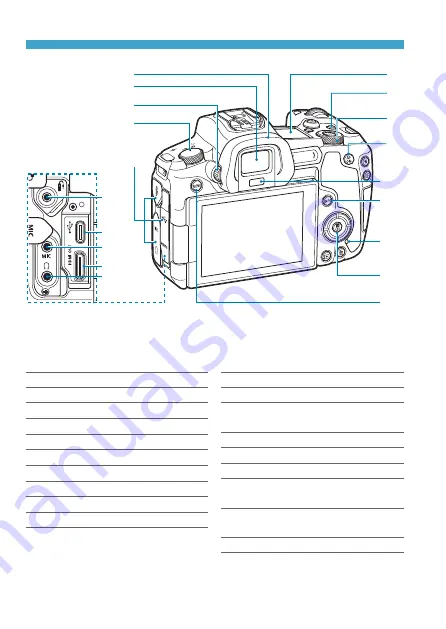 Canon EOS R Скачать руководство пользователя страница 32