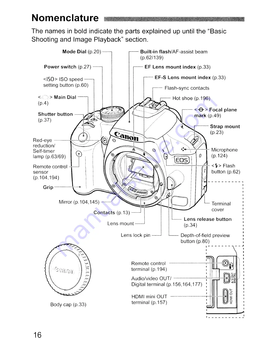 Canon EOS REBEL T1 i/EOS 500D Instruction Manual Download Page 16