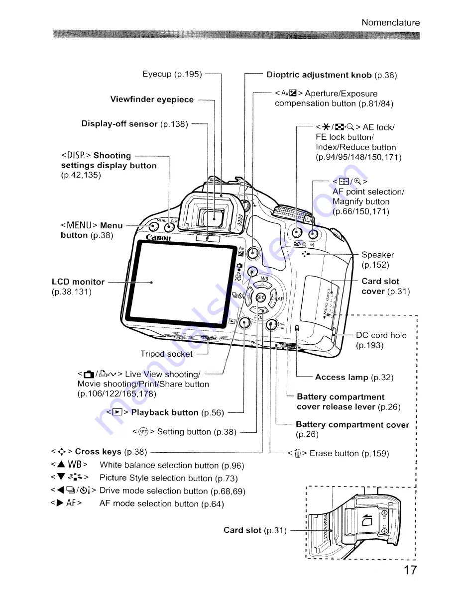 Canon EOS REBEL T1 i/EOS 500D Скачать руководство пользователя страница 17