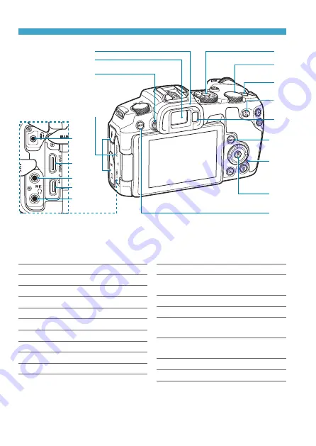 Canon EOS RP Instruction Manual Download Page 240