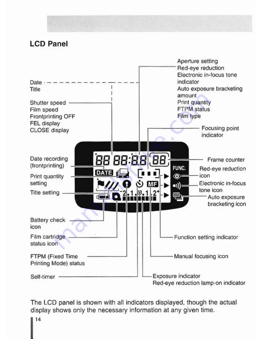 Canon EOSIX Lite Instruction Manual Download Page 14