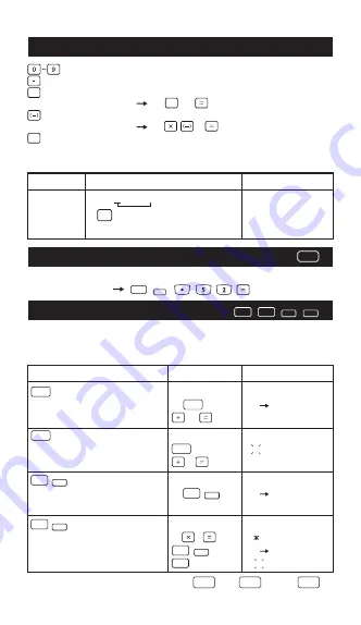 Canon F-710 Instruction Download Page 5