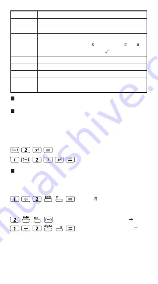 Canon F-718S User Manual Download Page 15