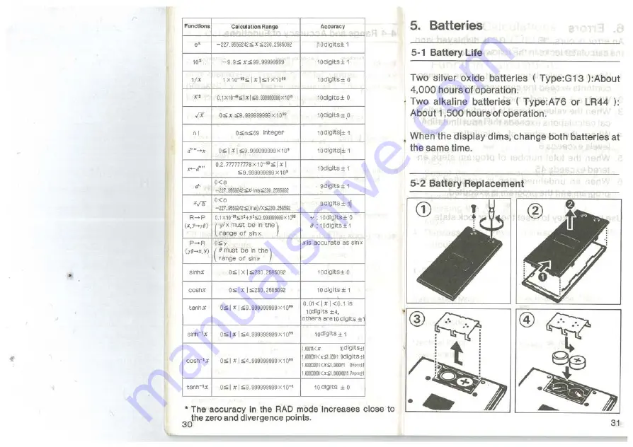 Canon F-73P Instructions Manual Download Page 16