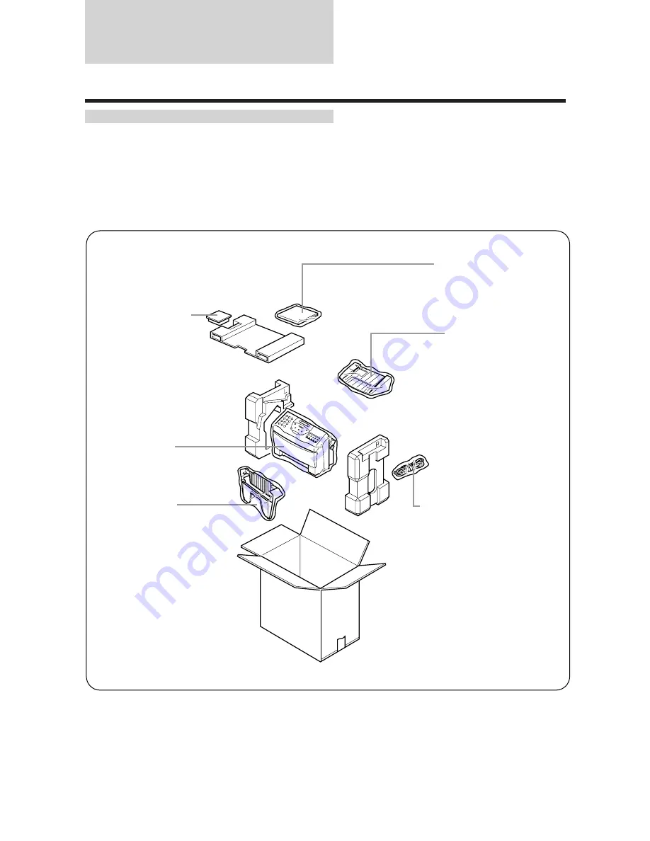 Canon FAX-B150 Bubble Jet Скачать руководство пользователя страница 14