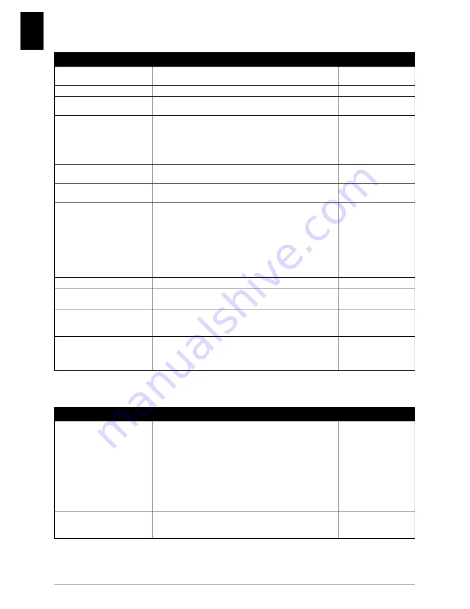 Canon FAX-JX210 User Manual Download Page 58