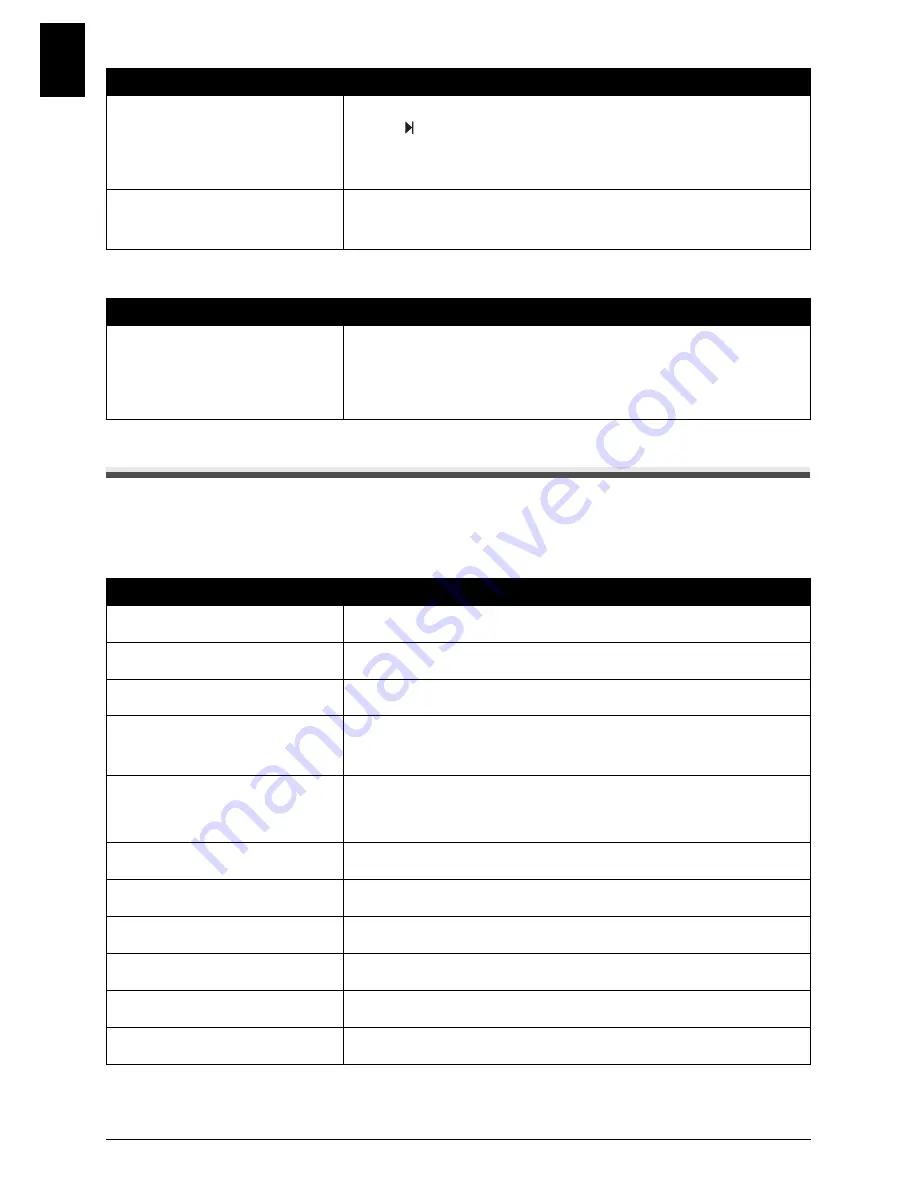 Canon FAX-JX210 User Manual Download Page 76