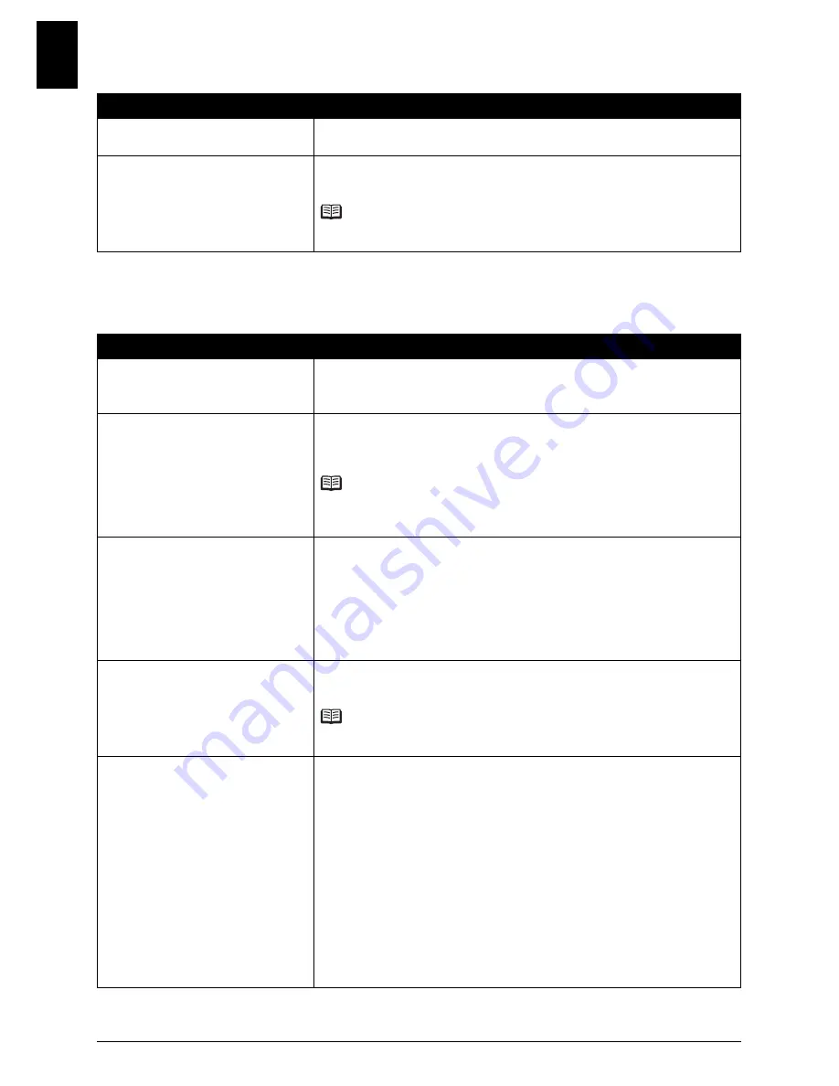 Canon FAX-JX210 User Manual Download Page 84