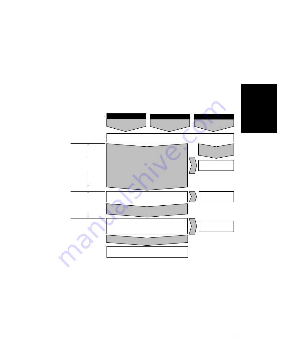 Canon FAX-L220 User Manual Download Page 99