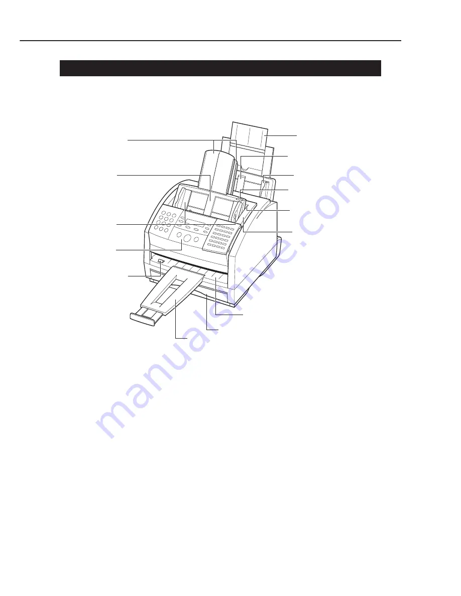 Canon FAX-L350 Скачать руководство пользователя страница 23