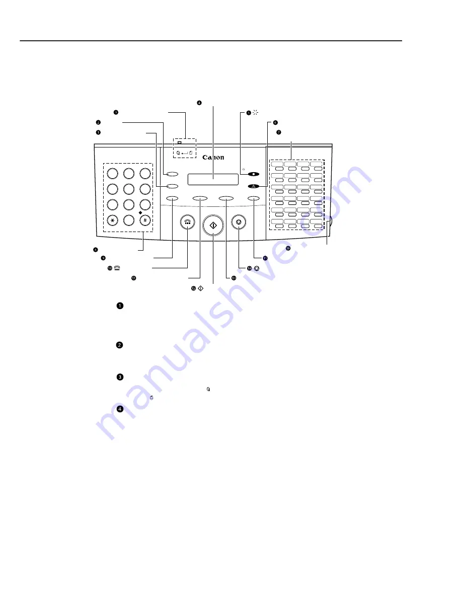 Canon FAX-L350 Скачать руководство пользователя страница 25