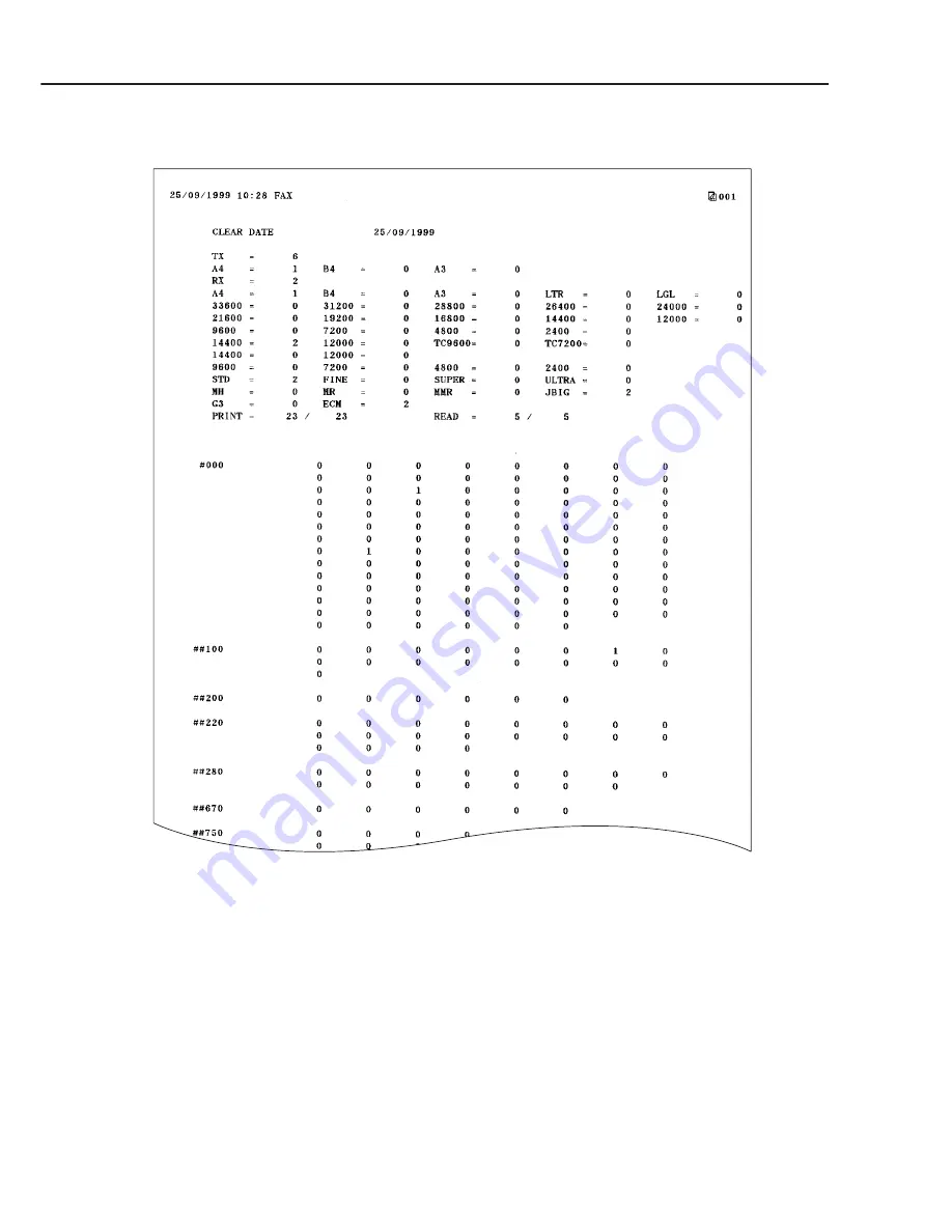 Canon FAX-L350 Скачать руководство пользователя страница 181