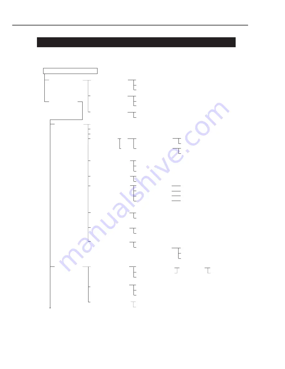 Canon FAX-L350 Скачать руководство пользователя страница 207