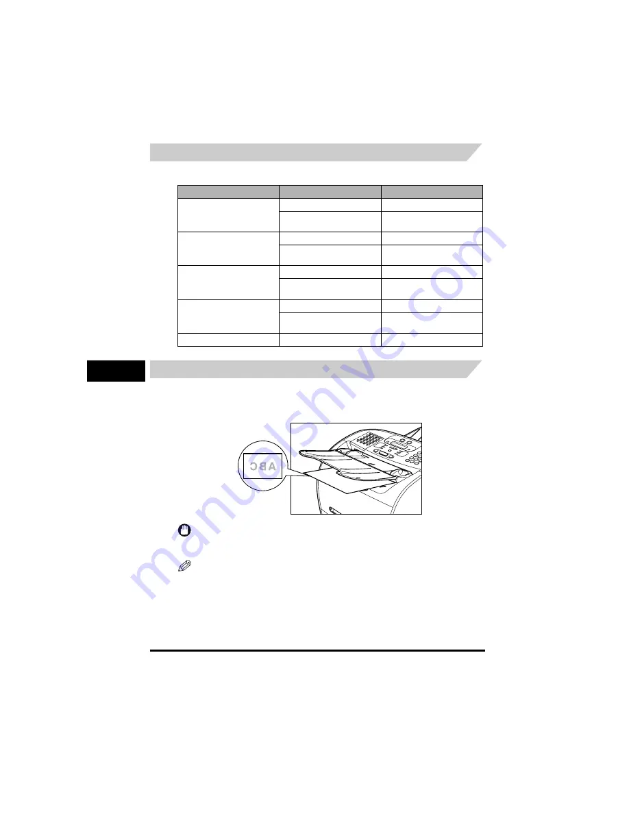 Canon FAX-L380 Скачать руководство пользователя страница 44