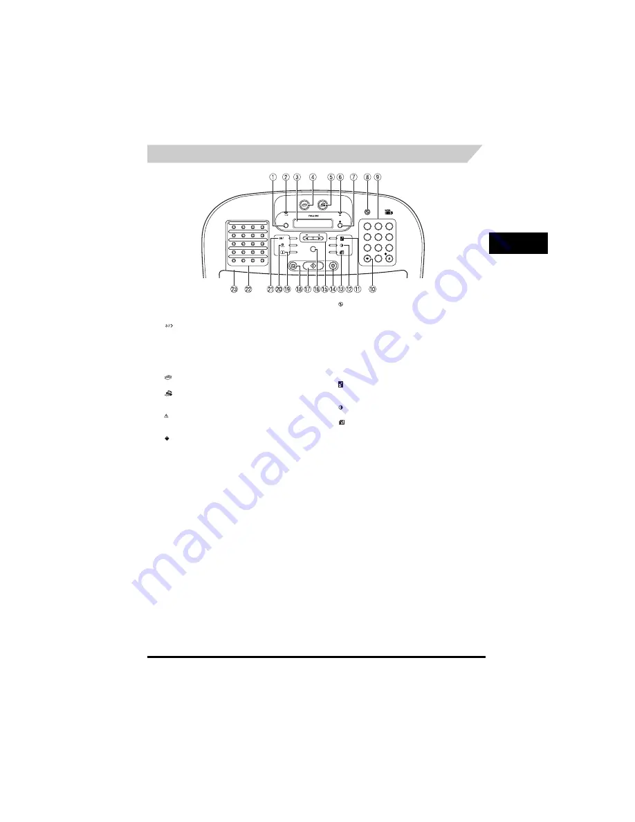 Canon FAX-L380 Скачать руководство пользователя страница 183