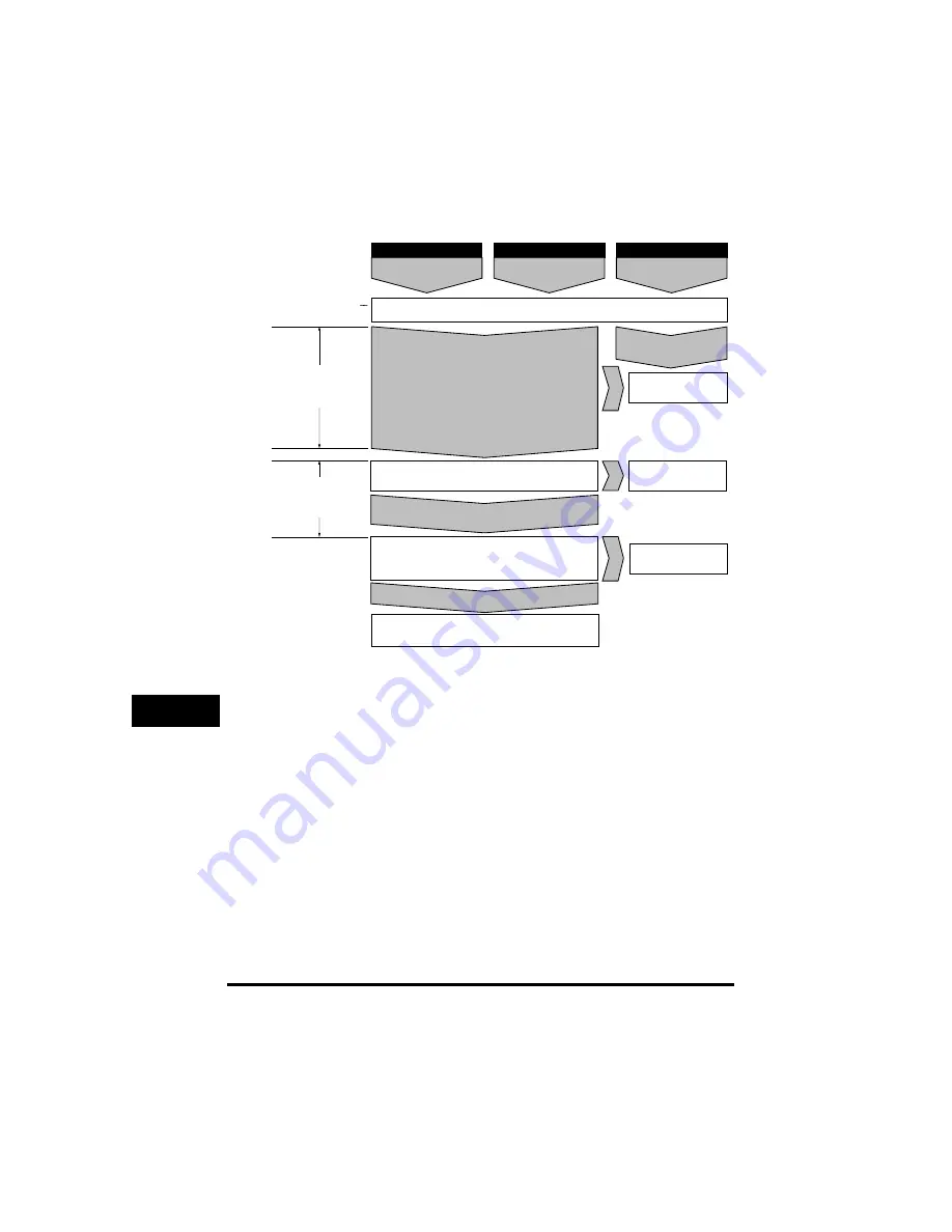 Canon FAX-L380 Скачать руководство пользователя страница 306