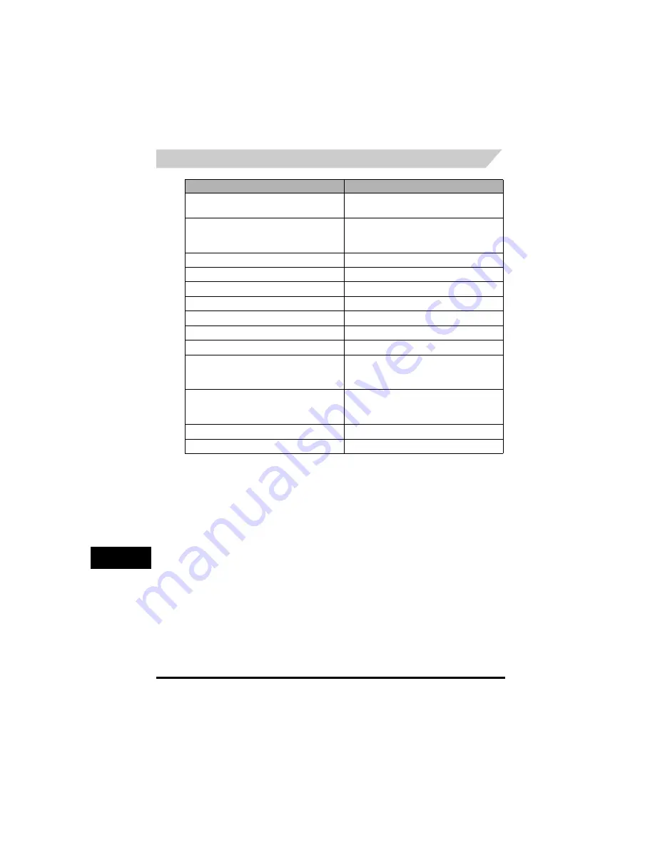 Canon FAX-L380 Quick Reference Manual Download Page 328