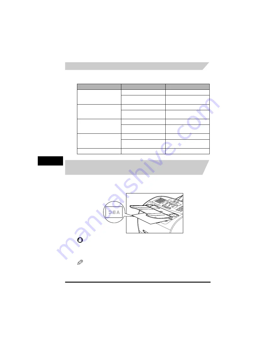 Canon FAX-L380 Скачать руководство пользователя страница 372