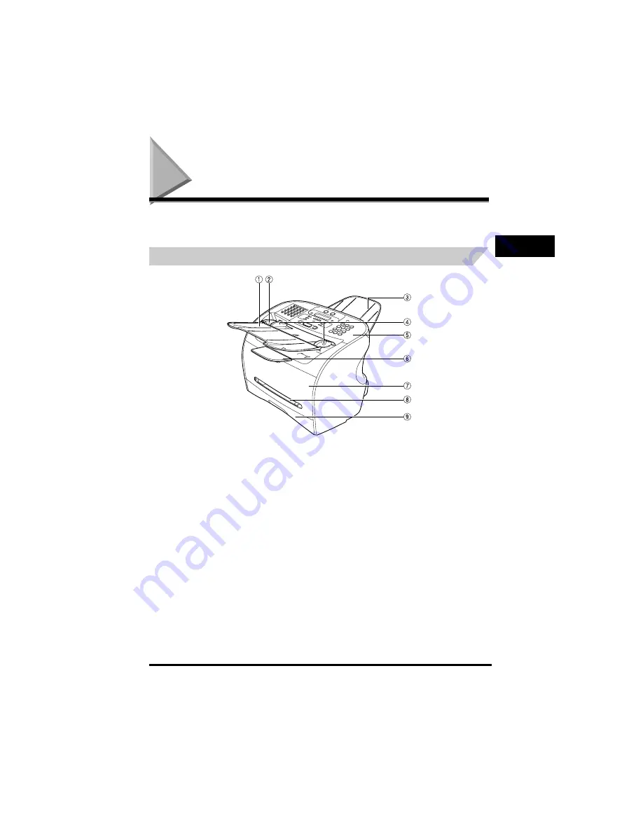 Canon FAX-L380 Скачать руководство пользователя страница 427