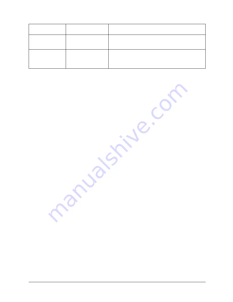 Canon FAX-L800 User Manual Download Page 231